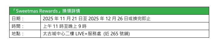聖誕2025|太古城中心聖誕購物賞