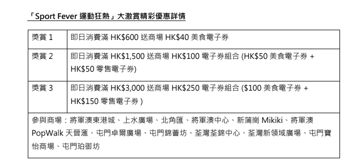 新地商場「Sport Fever 運動狂熱」大激賞精彩優惠詳情