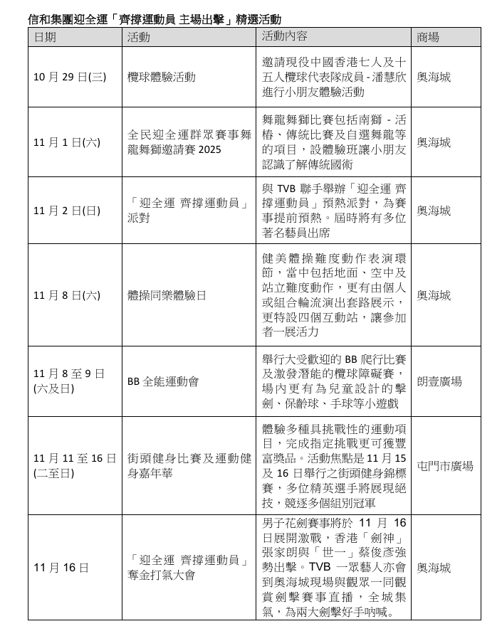 信和集團迎全運「齊撐運動員 主場出擊」精選活動