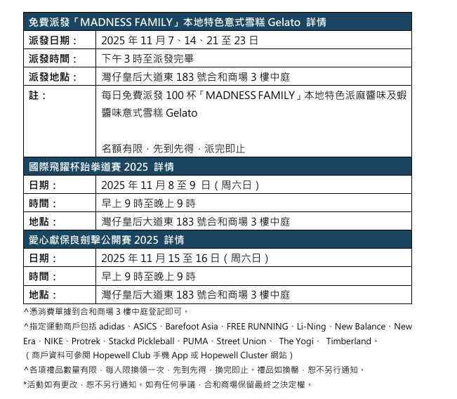 合和商場「全運集合 撐港隊!VIBE UP THE NATIONAL GAMES」活動詳情