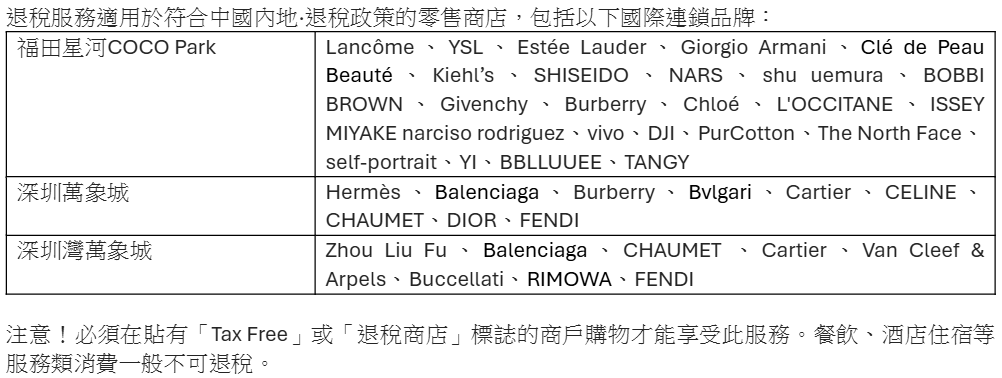 部分可以退稅的商戶名單。