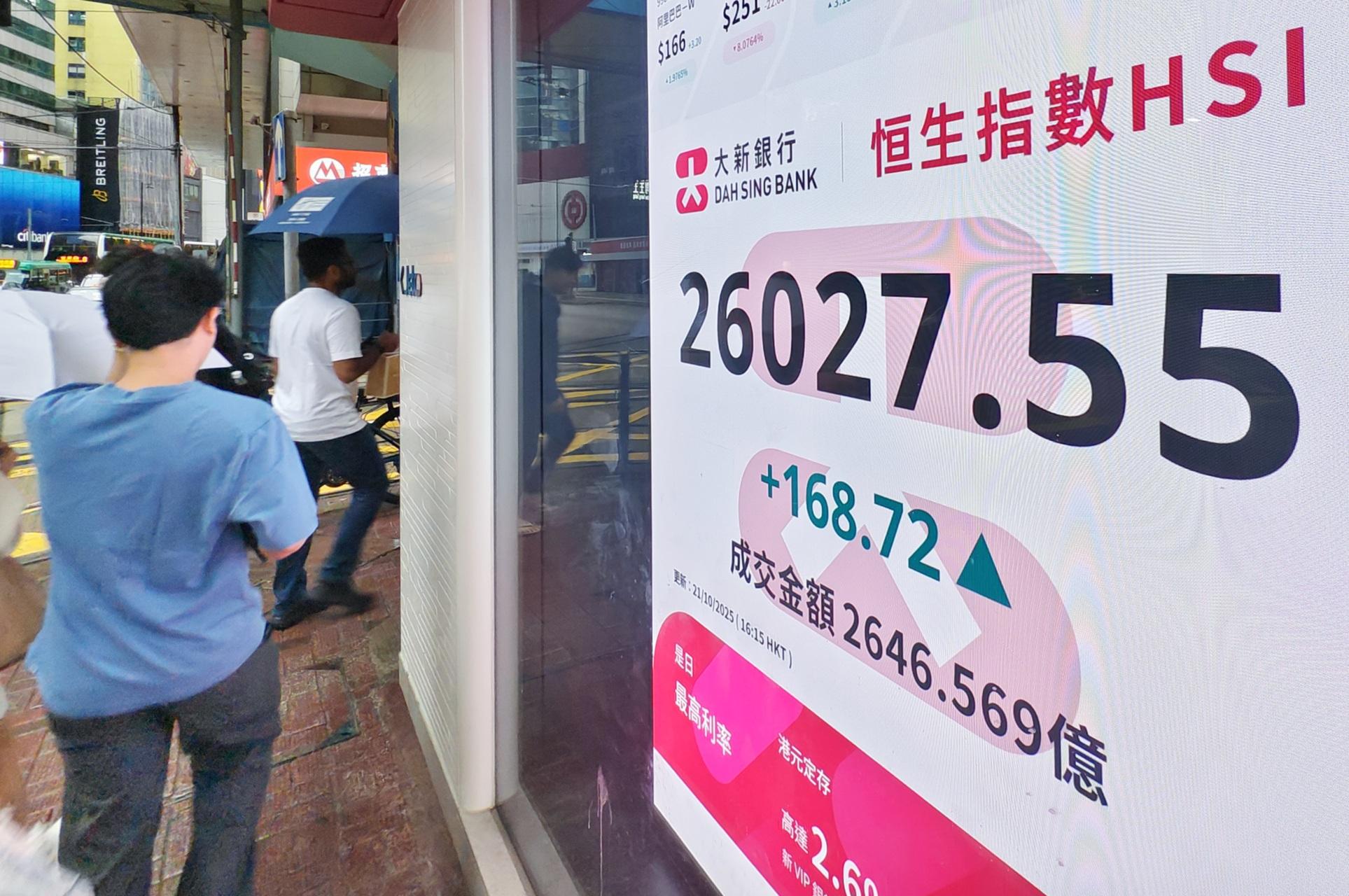 穩守兩大移動線 方算真正回穩