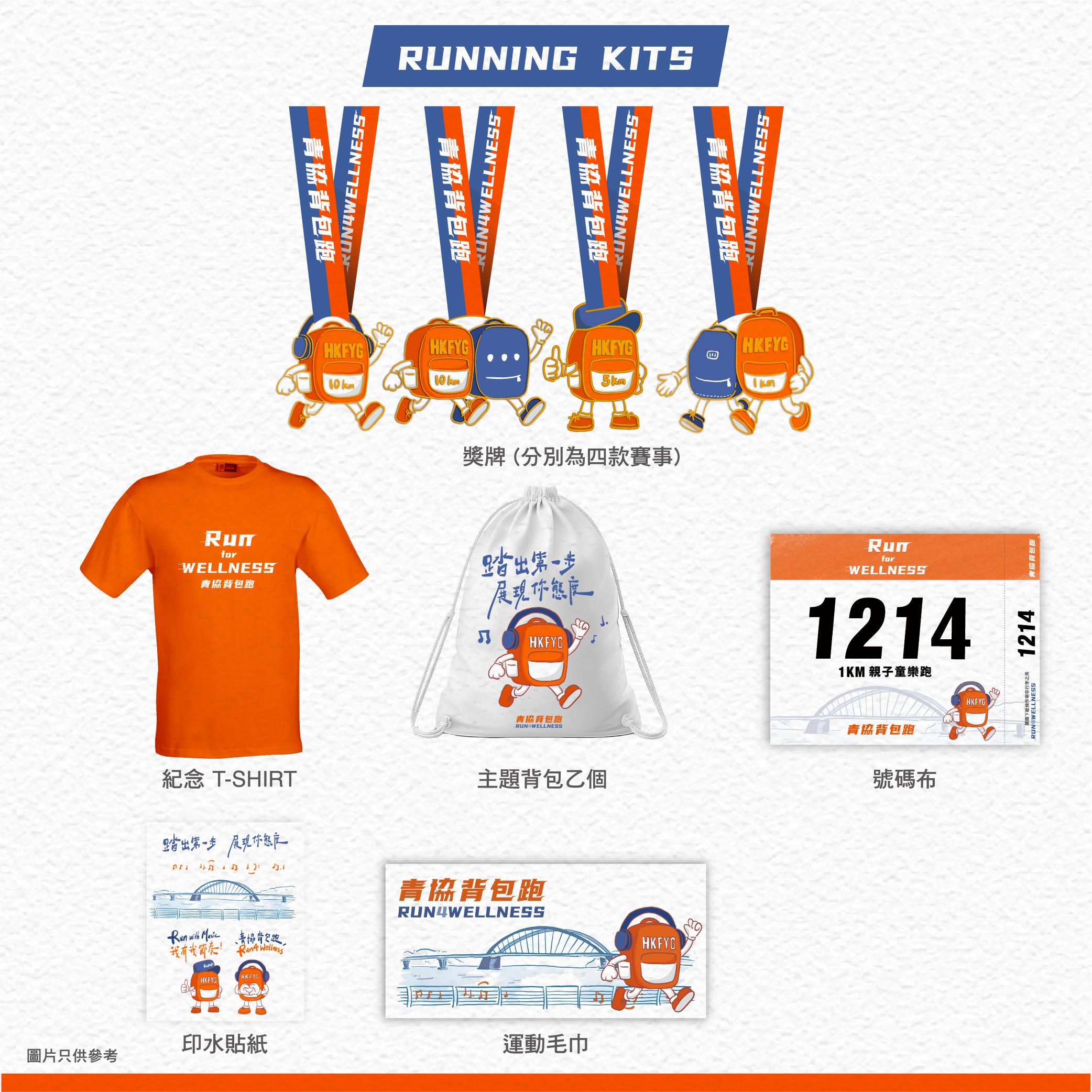 選手包及紀念品