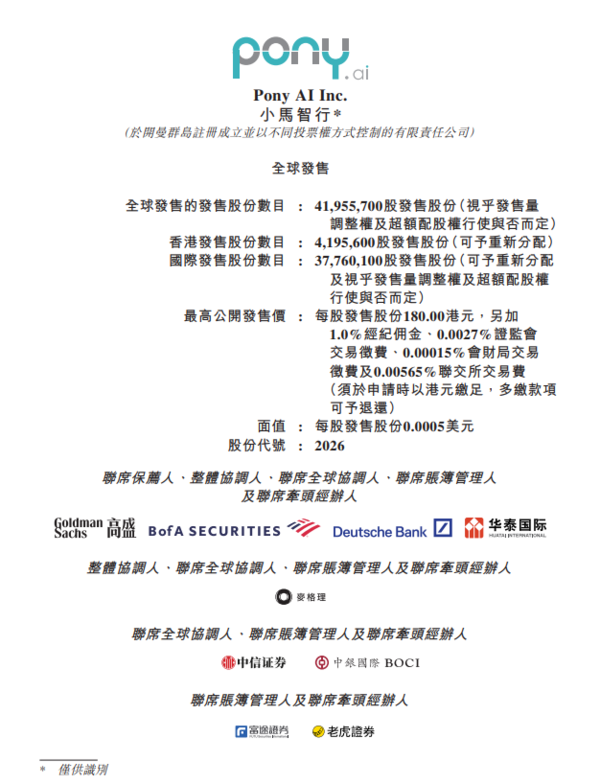 小馬智行每股100手,一手入場費18,181.5元,高盛等為聯席保薦人。(招股書截圖)