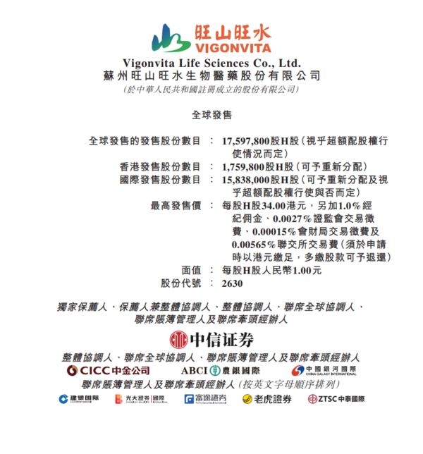 旺山旺水集資最多近6億元,每手200股,一手入場費6,868.6元,中信証券為獨家保薦人。(招股書截圖)