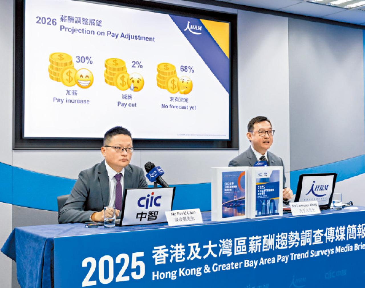 香港人力資源管理學會 前任會長兼理事會成員孔于人