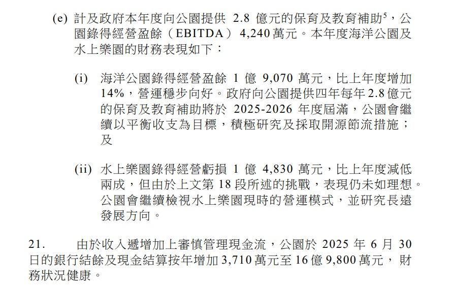 水上樂園錄得經營虧損1.483億元,比上年度虧損縮窄20%。(立法會文件截圖)