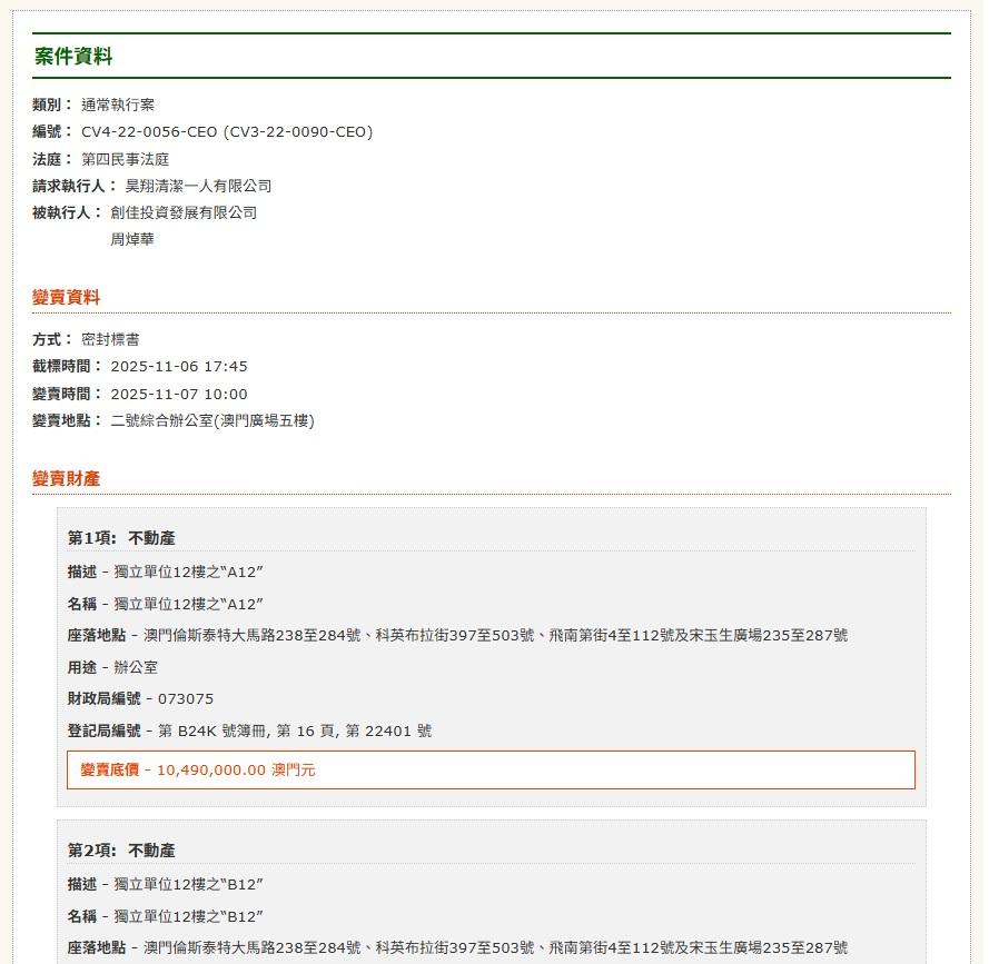 周焯華太陽城集團「大本營」遭澳門法院拍賣。(澳門法院網站截圖)