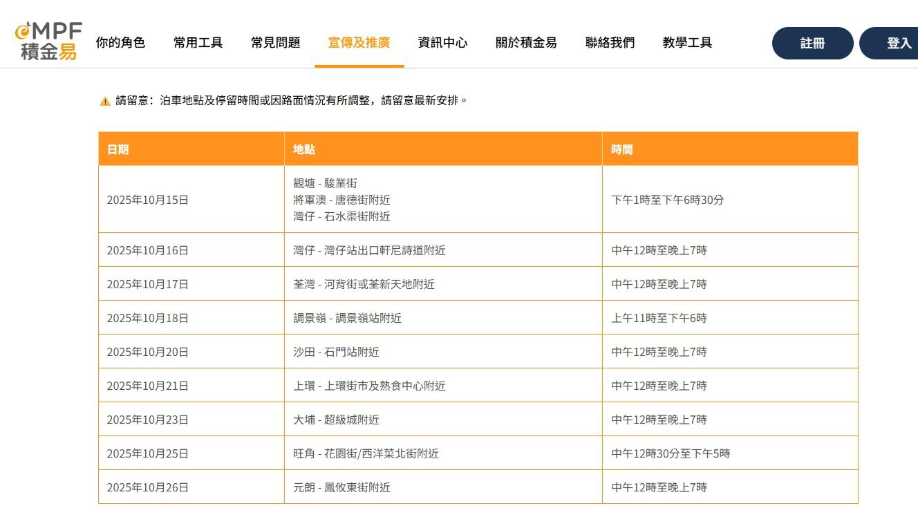 「積金易」行程表,泊車地點及停留時間或因路面情況有所調整。(積金局網站截圖)