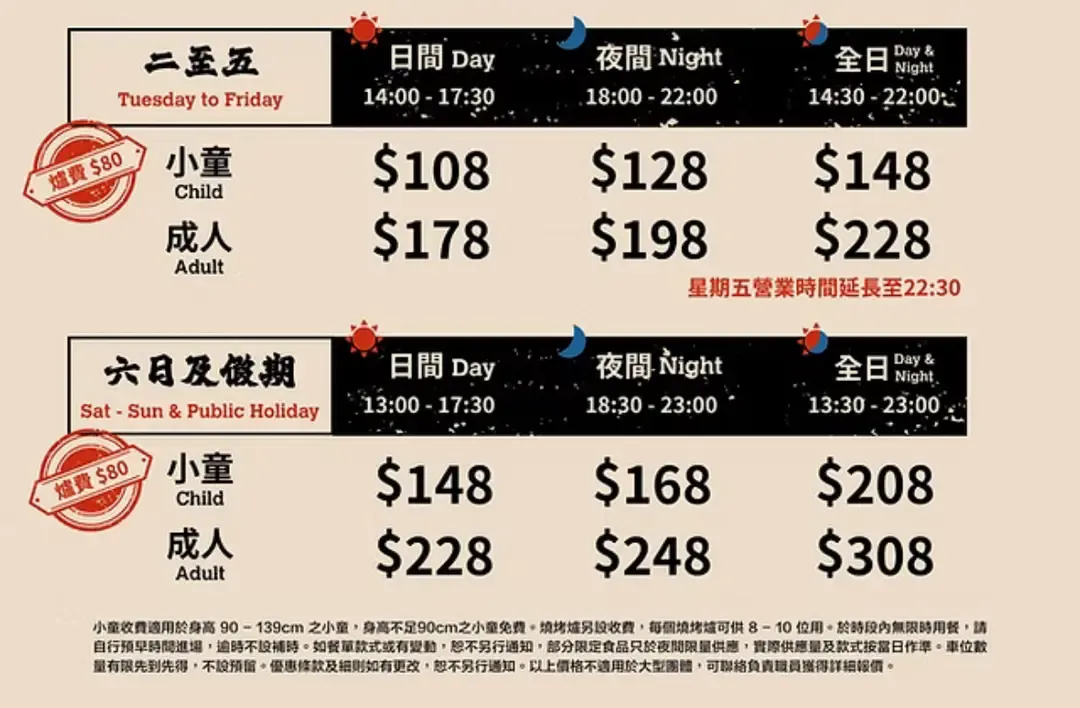 入秋燒烤場推介|大欖繁星燒烤場(TLC BBQ,屯門)(圖片來源:Open Rice)