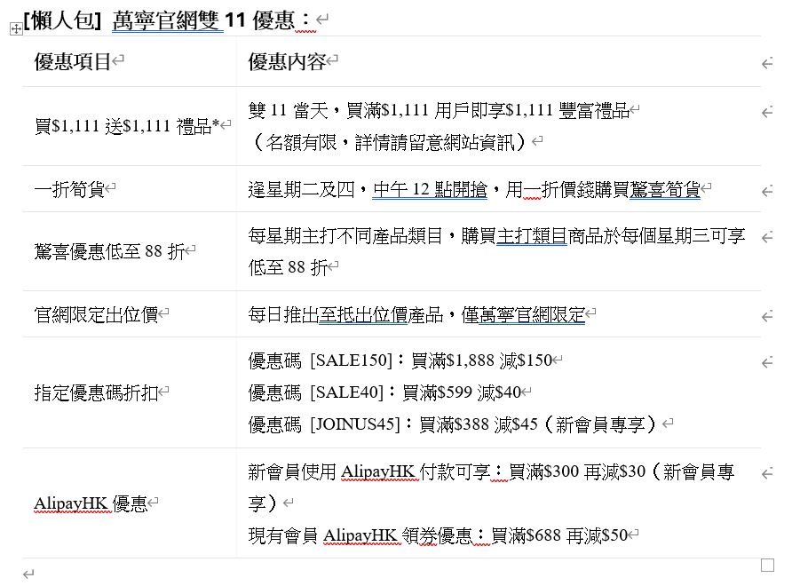 雙11優惠2025|萬寧官網「雙11大折購」送價值$1,111豐富禮品