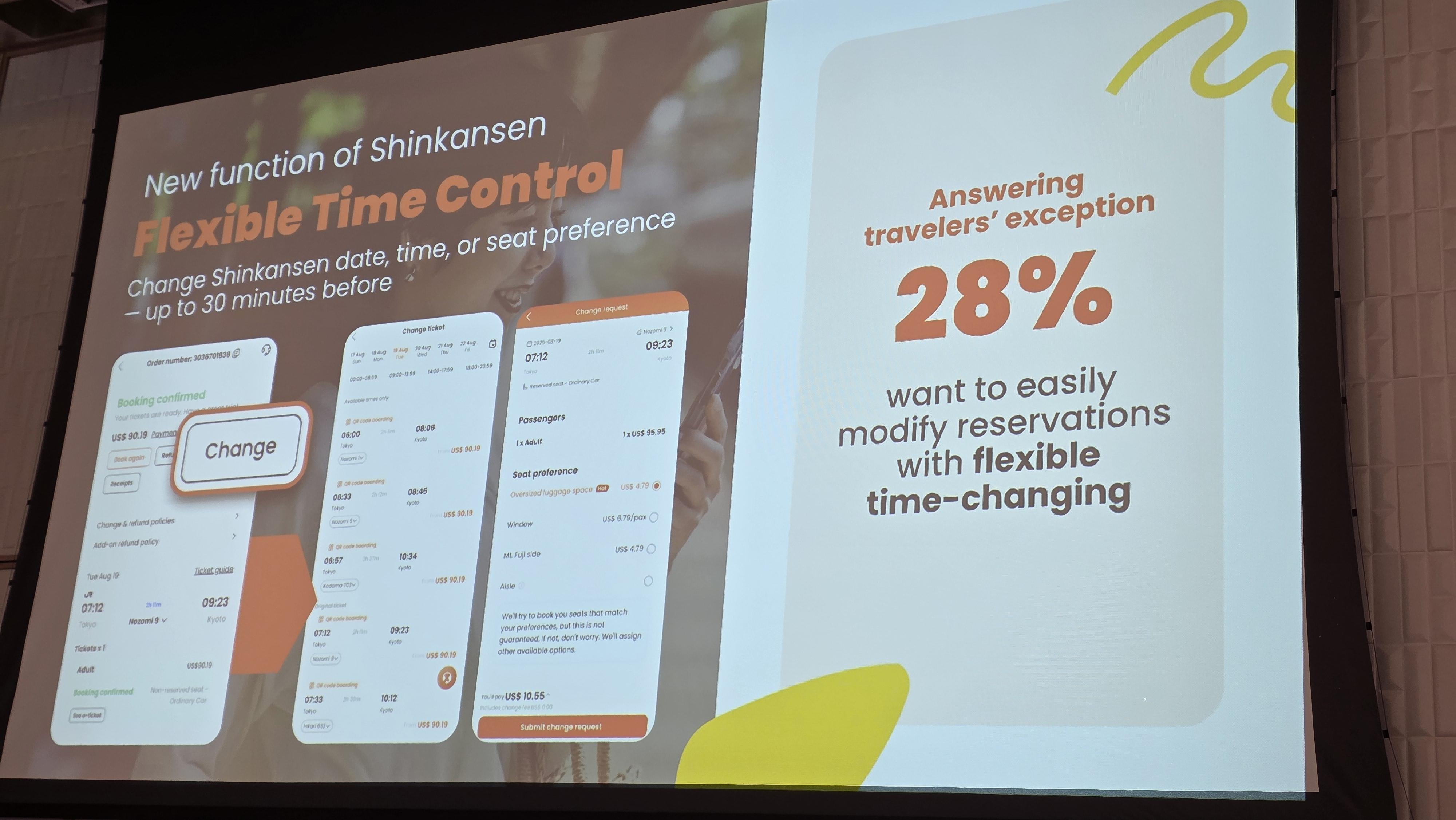 Winnie率先介紹中國深度遊「全私人訂製」服務及新增日本新幹線「彈性火車改期」功能。