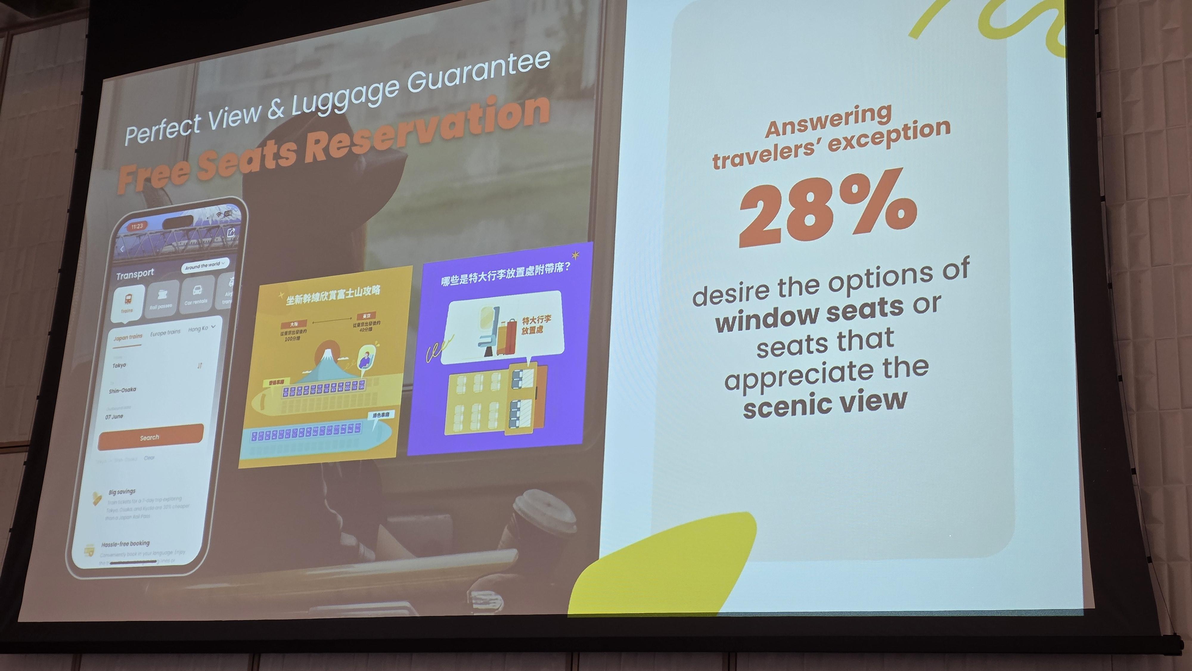 Winnie率先介紹中國深度遊「全私人訂製」服務及新增日本新幹線「彈性火車改期」功能。