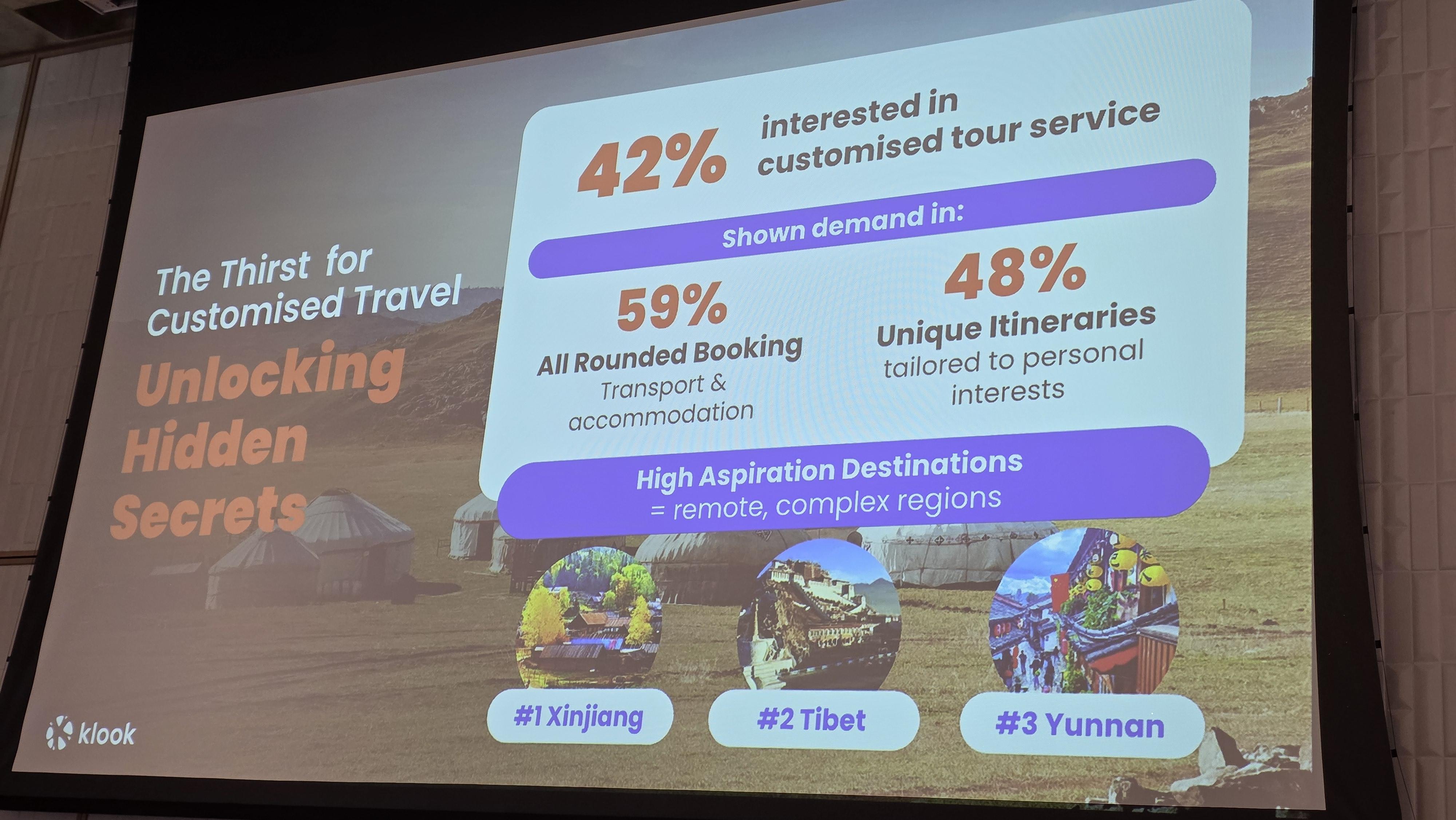 Winnie率先介紹中國深度遊「全私人訂製」服務及新增日本新幹線「彈性火車改期」功能。