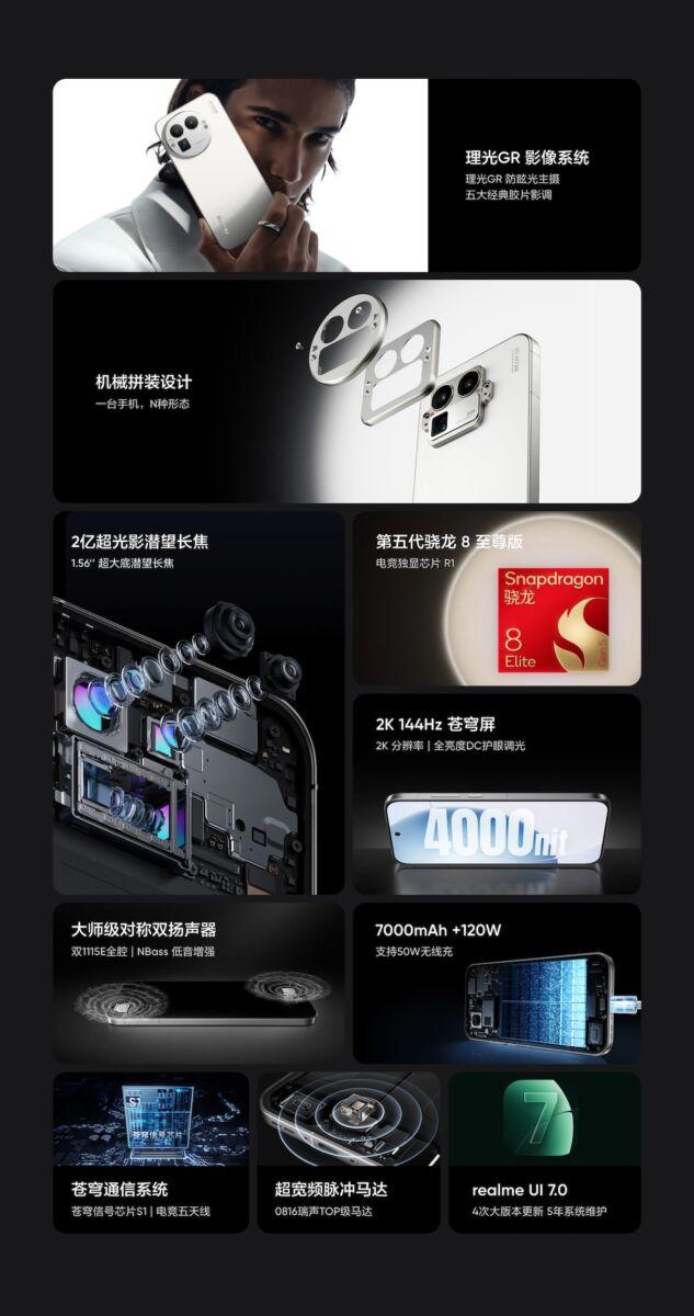 RICOH GR 手機設可拆換鏡頭拼裝設計。