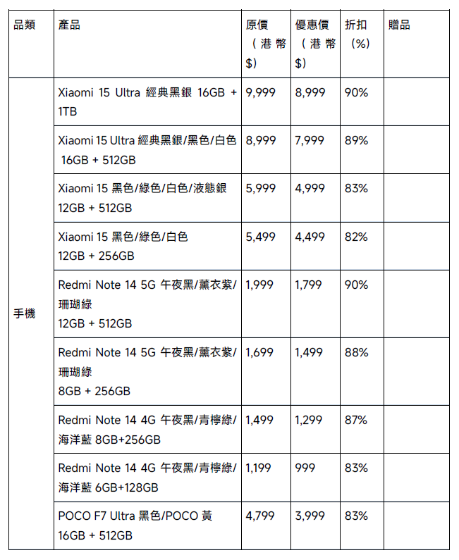 雙11優惠2025|小米狂歡購物節 高達66折