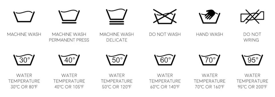 水盆內有手的標誌,代表衣物需要用手洗,而水盆上有大交叉,表示衣物不可水洗,要用其他方法清潔。