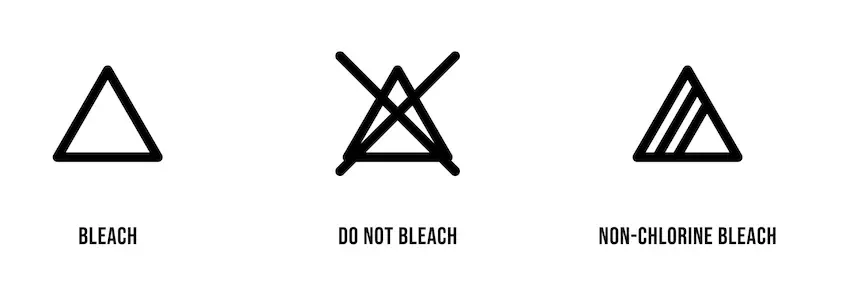 三角標誌與漂白水使用相關,分別為:可以使用漂白水、不可氯漂只能氧漂(氧漂較為溫和)、不可漂白。像是毛料、尼龍、人造絲等材質通常都不可漂白,因此漂白水使用前務必閱讀洗標,不要讓衣服洗壞!