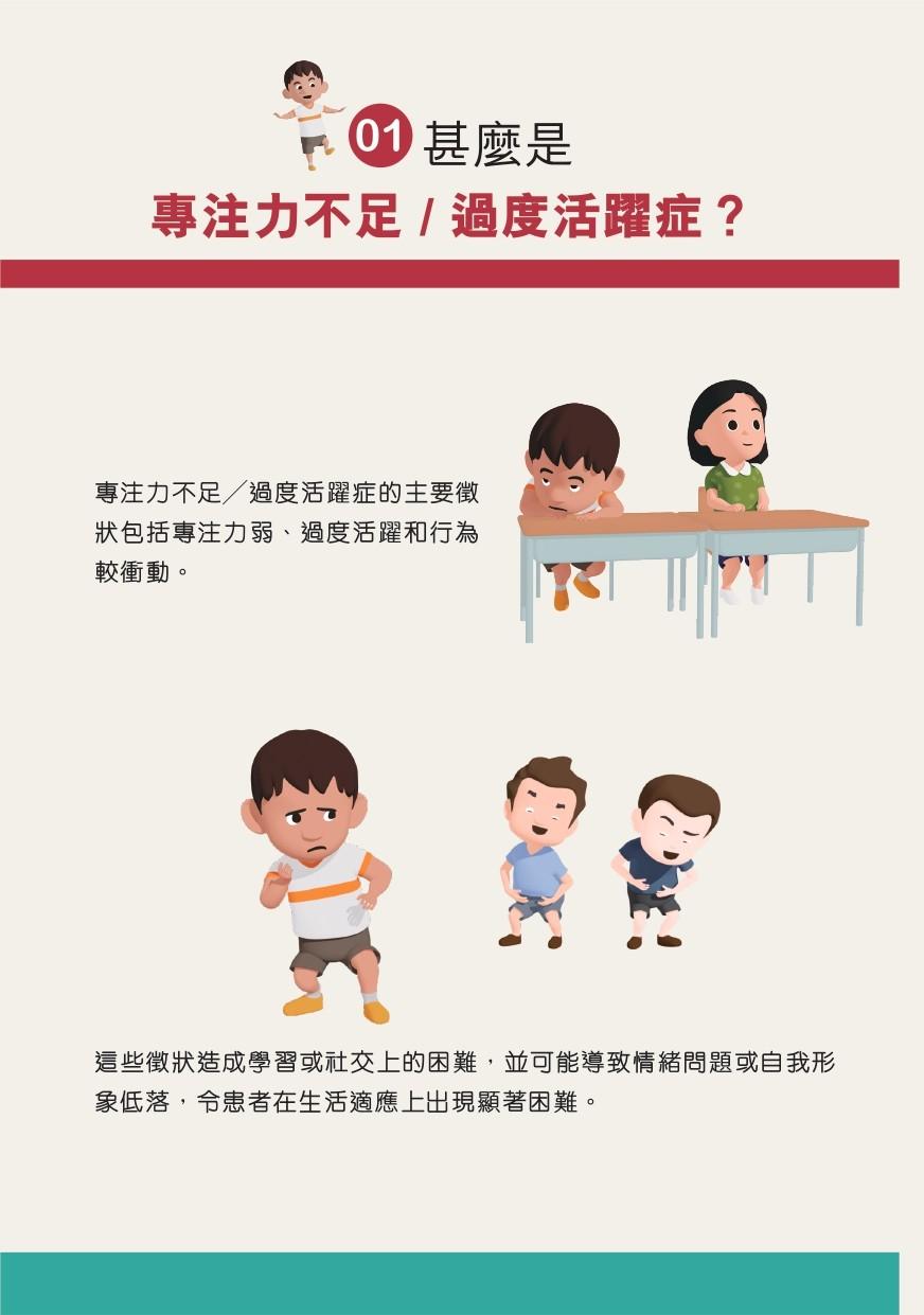 ADHD專注力失調/過度活躍症|甚麼是ADHD?(衛生署)