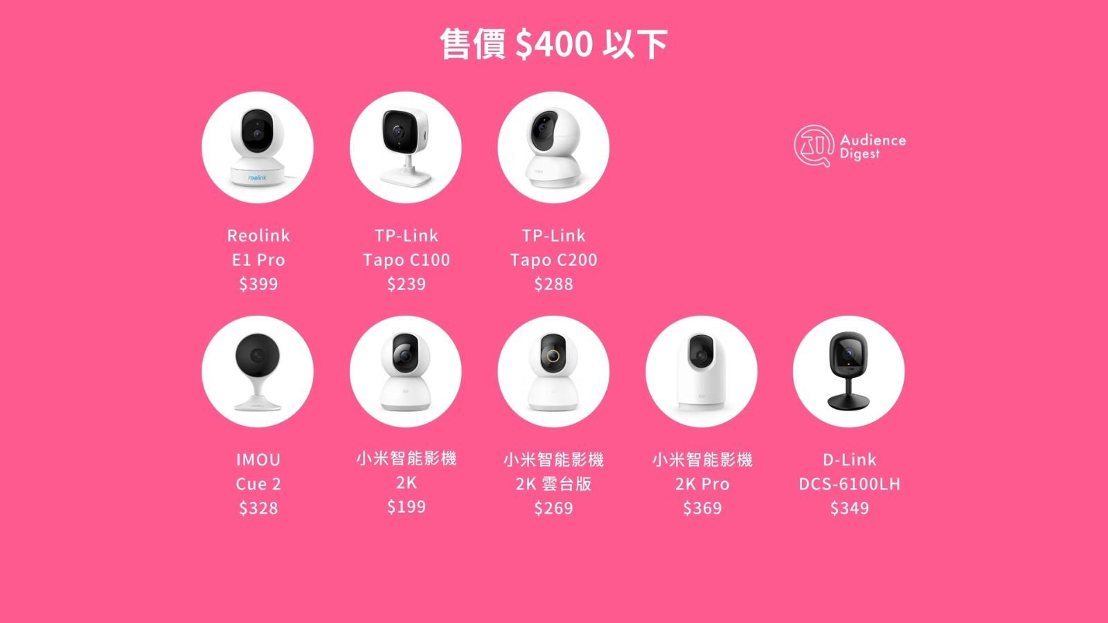 IP Cam家居攝影機售價比較(影片截圖)