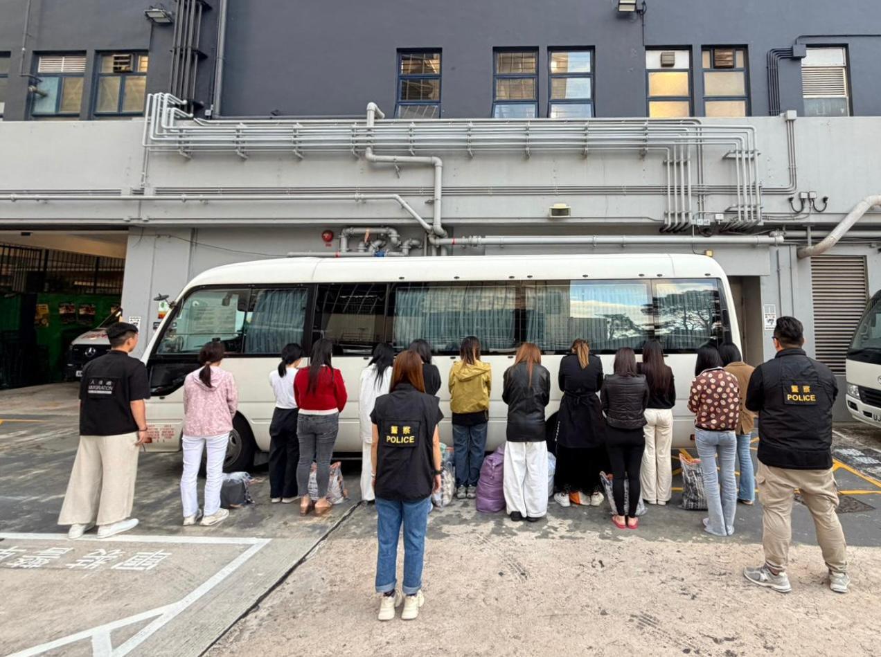 警方於九龍城區及紅磡區共拘捕31名人士。(警方提供)