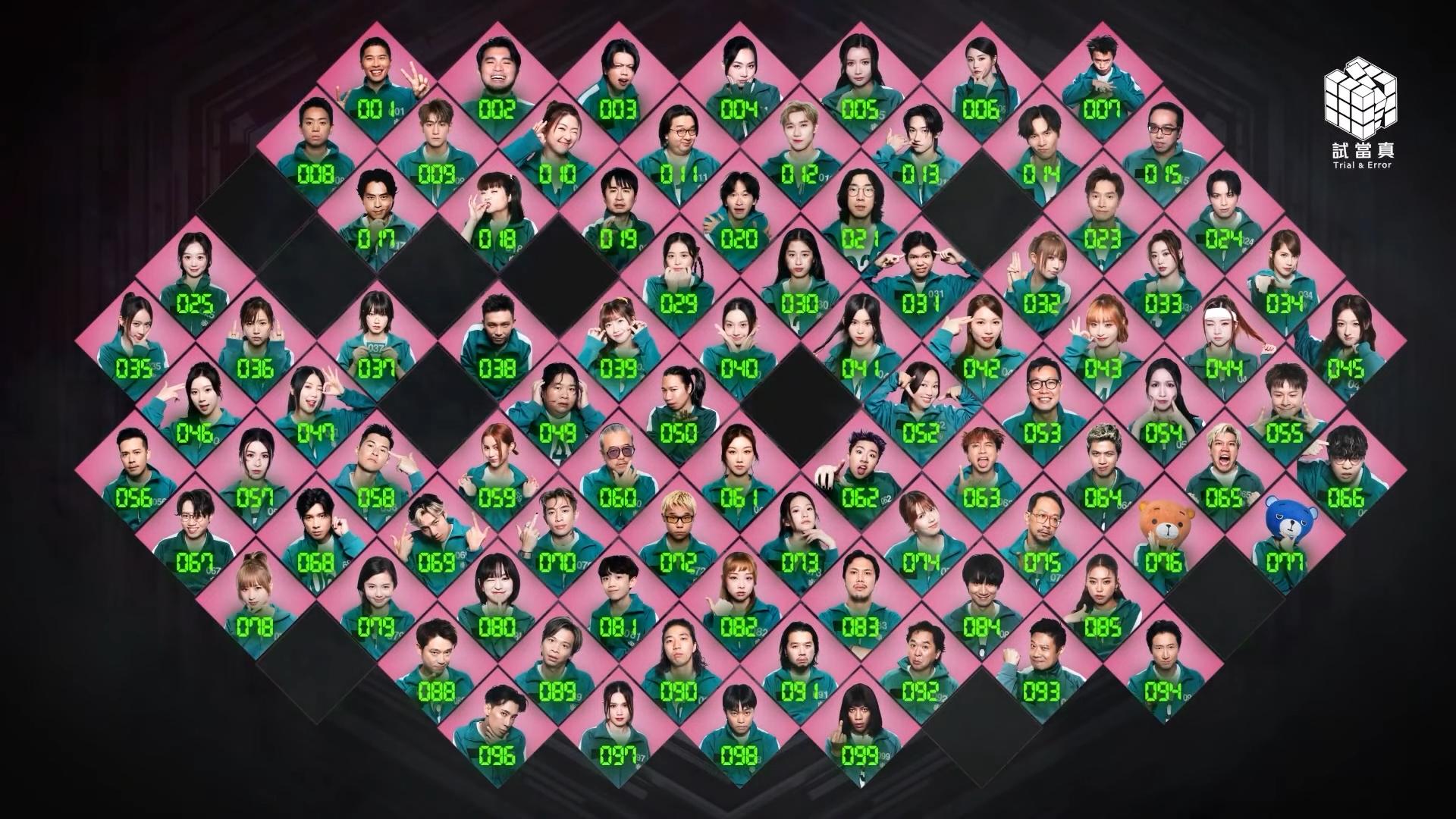 眾人參與首輪遊戲「狐狸先生幾多點」,共有12人出局。