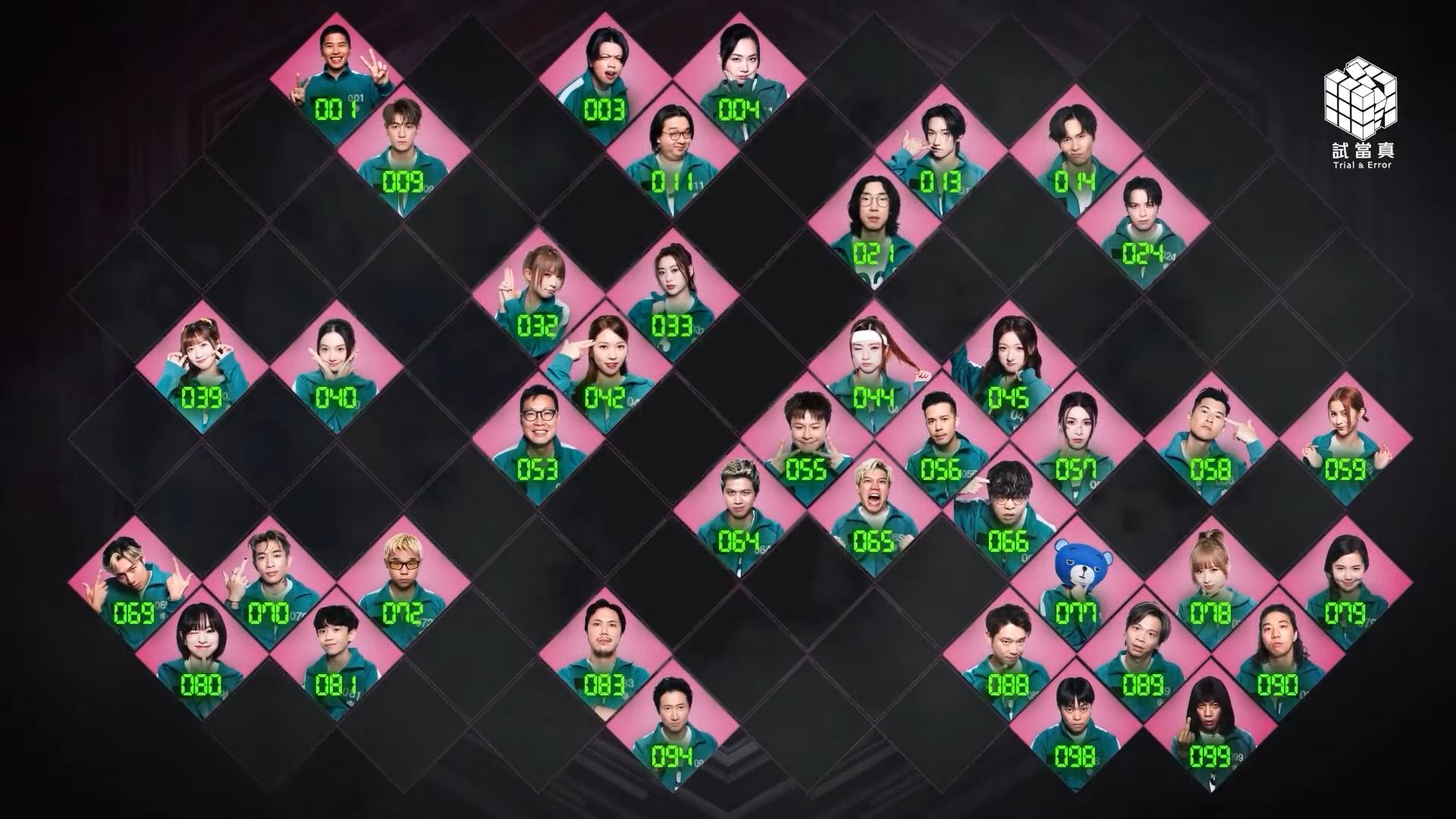 「井字過三關」淘汰了47位參賽者。