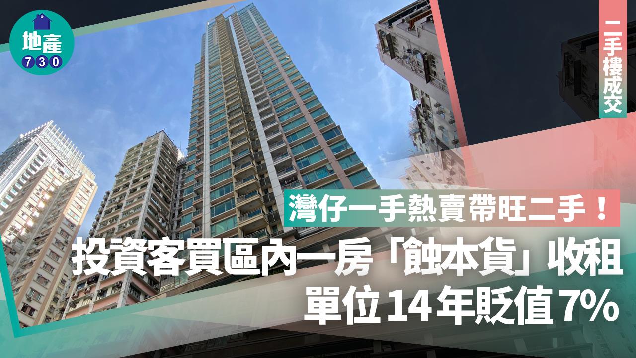 灣仔一手熱賣帶旺二手!投資客買區內一房「蝕本貨」收租 單位14年貶值7%|二手樓成交