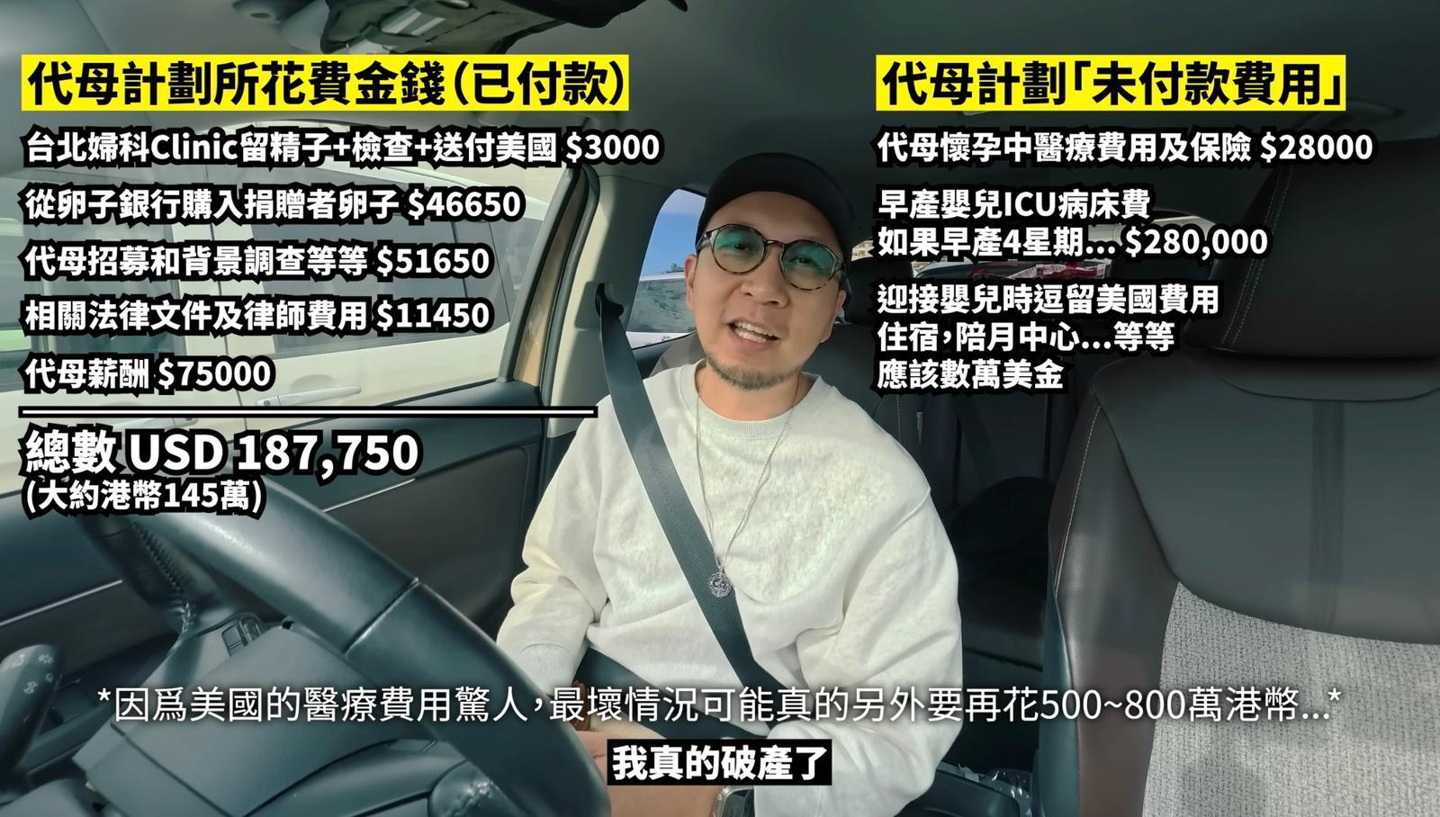 百萬YouTuber大J(Jason)在美國尋找代母生育計劃,在片中分享費用支出。(YouTube影片截圖)