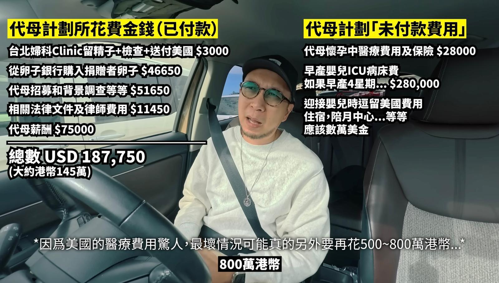 百萬YouTuber大J(Jason)在美國尋找代母生育計劃,在片中分享費用支出。(YouTube影片截圖)