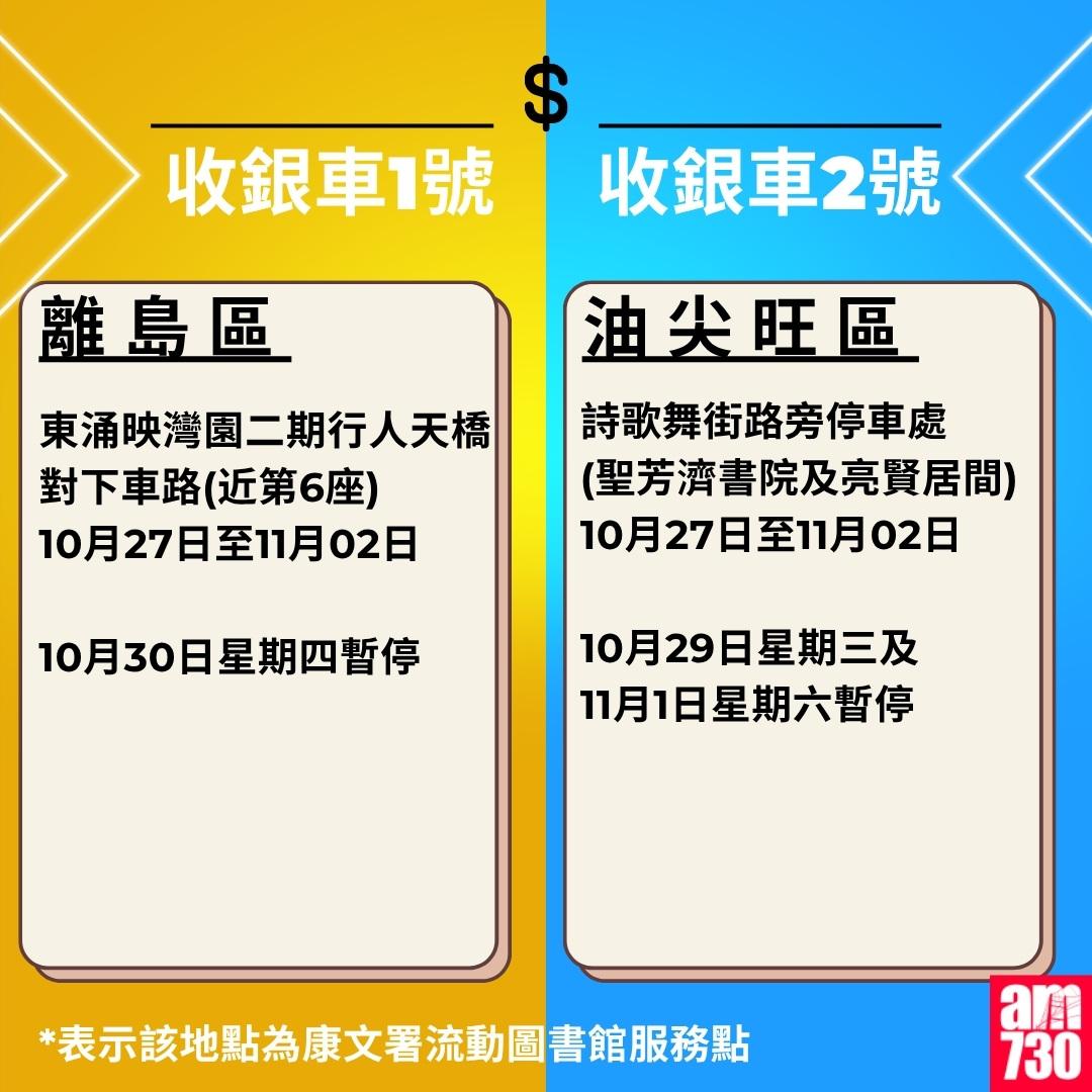 金管局收銀車時間表|2025年10月27日至2026年1月4日(am730製圖)