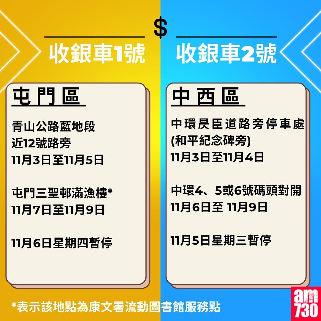 金管局收銀車時間表|2025年10月27日至2026年1月4日(am730製圖)