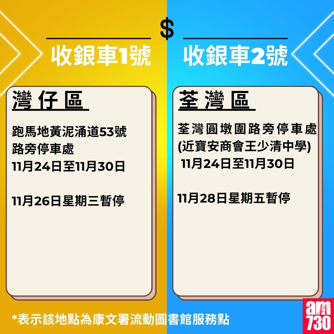 金管局收銀車時間表|2025年10月27日至2026年1月4日(am730製圖)