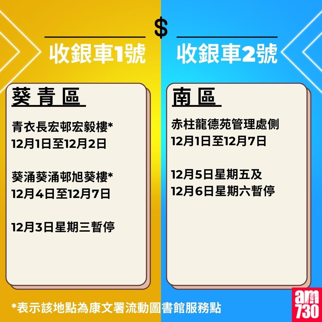 金管局收銀車時間表|2025年10月27日至2026年1月4日(am730製圖)