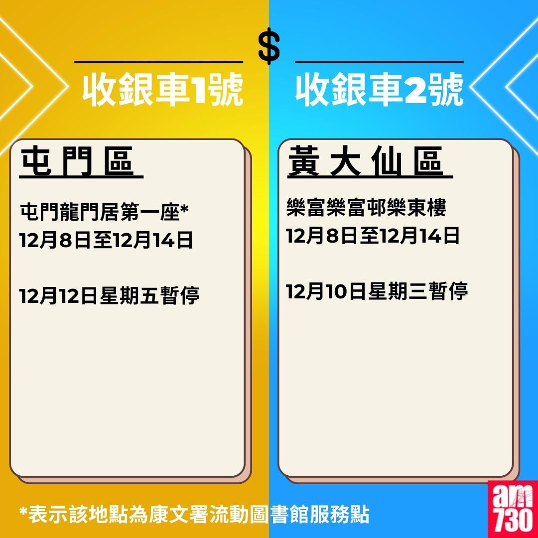金管局收銀車時間表|2025年10月27日至2026年1月4日(am730製圖)