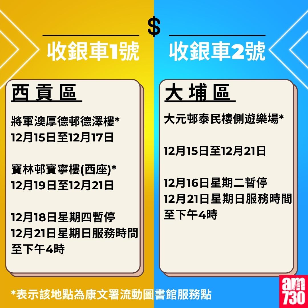 金管局收銀車時間表|2025年10月27日至2026年1月4日(am730製圖)