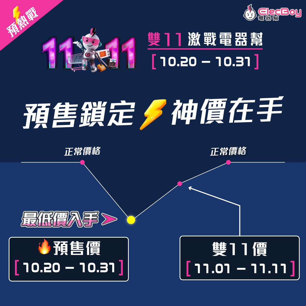 雙11優惠將有多款產品推出預售價。