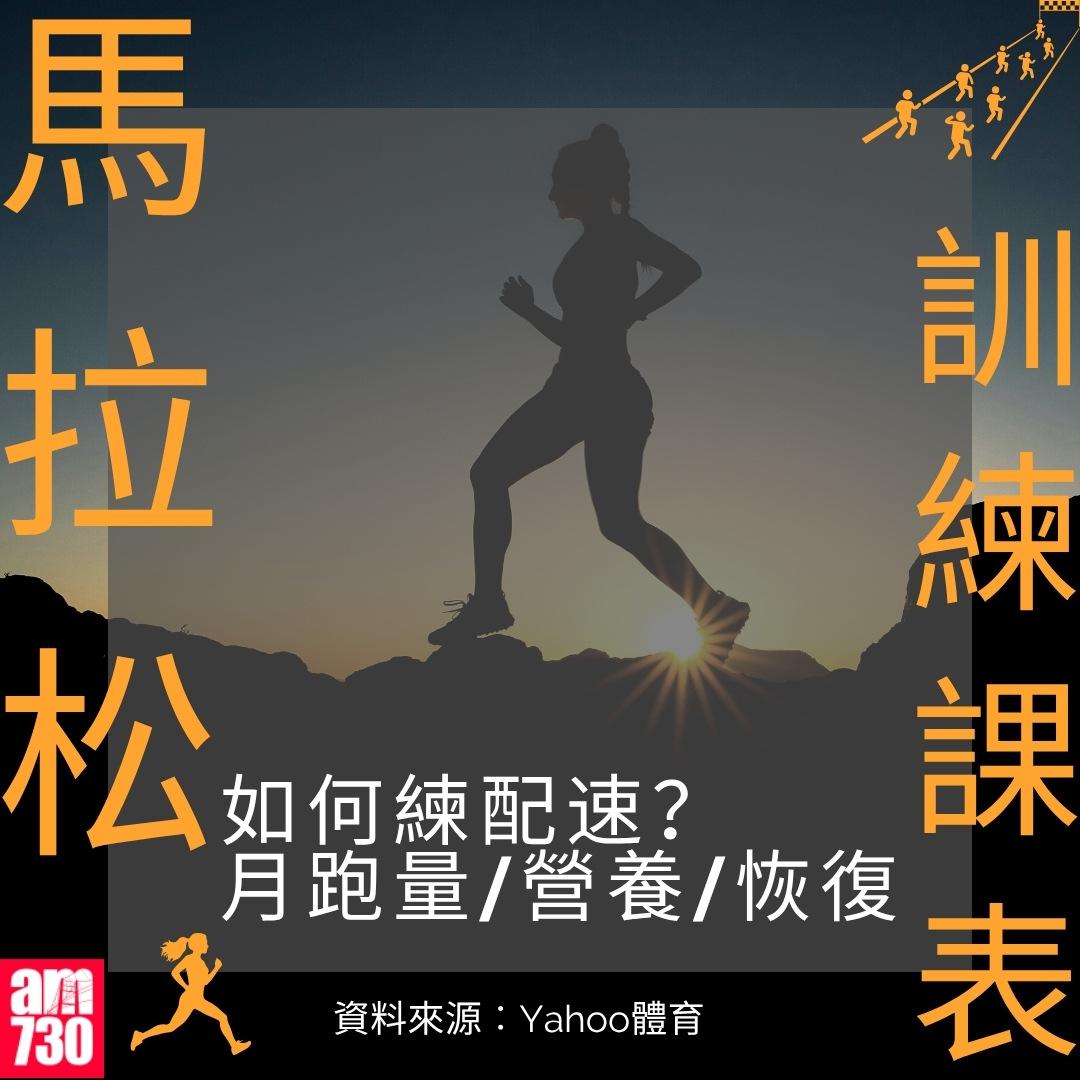 馬拉松全馬/半馬訓練|(am730製圖)