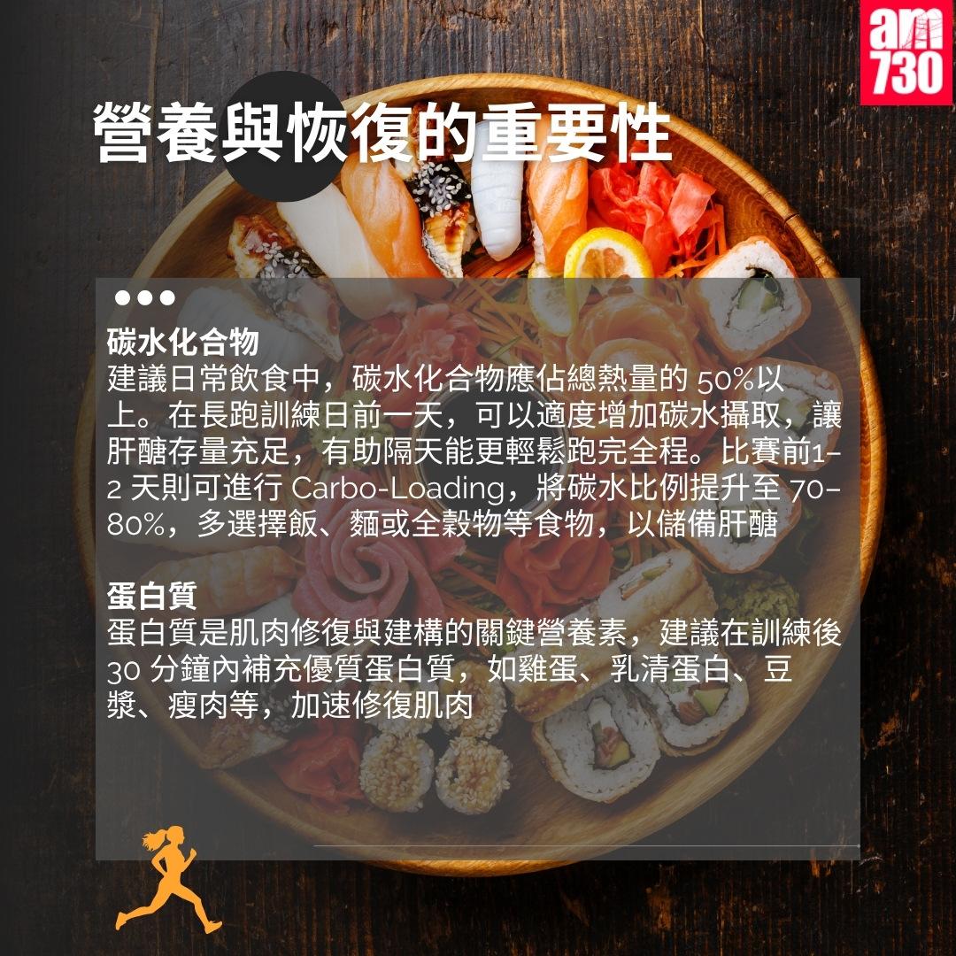 馬拉松全馬/半馬訓練|營養與恢復的重要性(am730製圖)