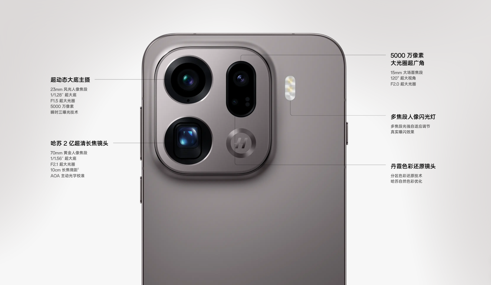 OPPO Find X9 Pro機背3鏡頭規格。