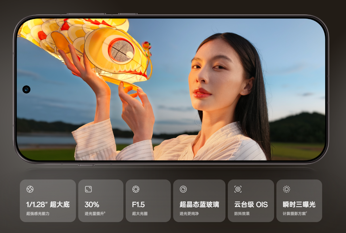 OPPO Find X9 Pro配備3個超強相機鏡頭組合。