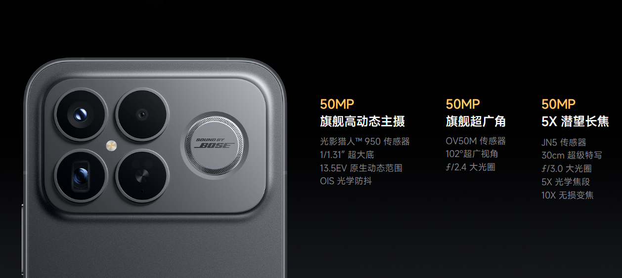 REDMI K90 Pro Max最強鏡頭模組。