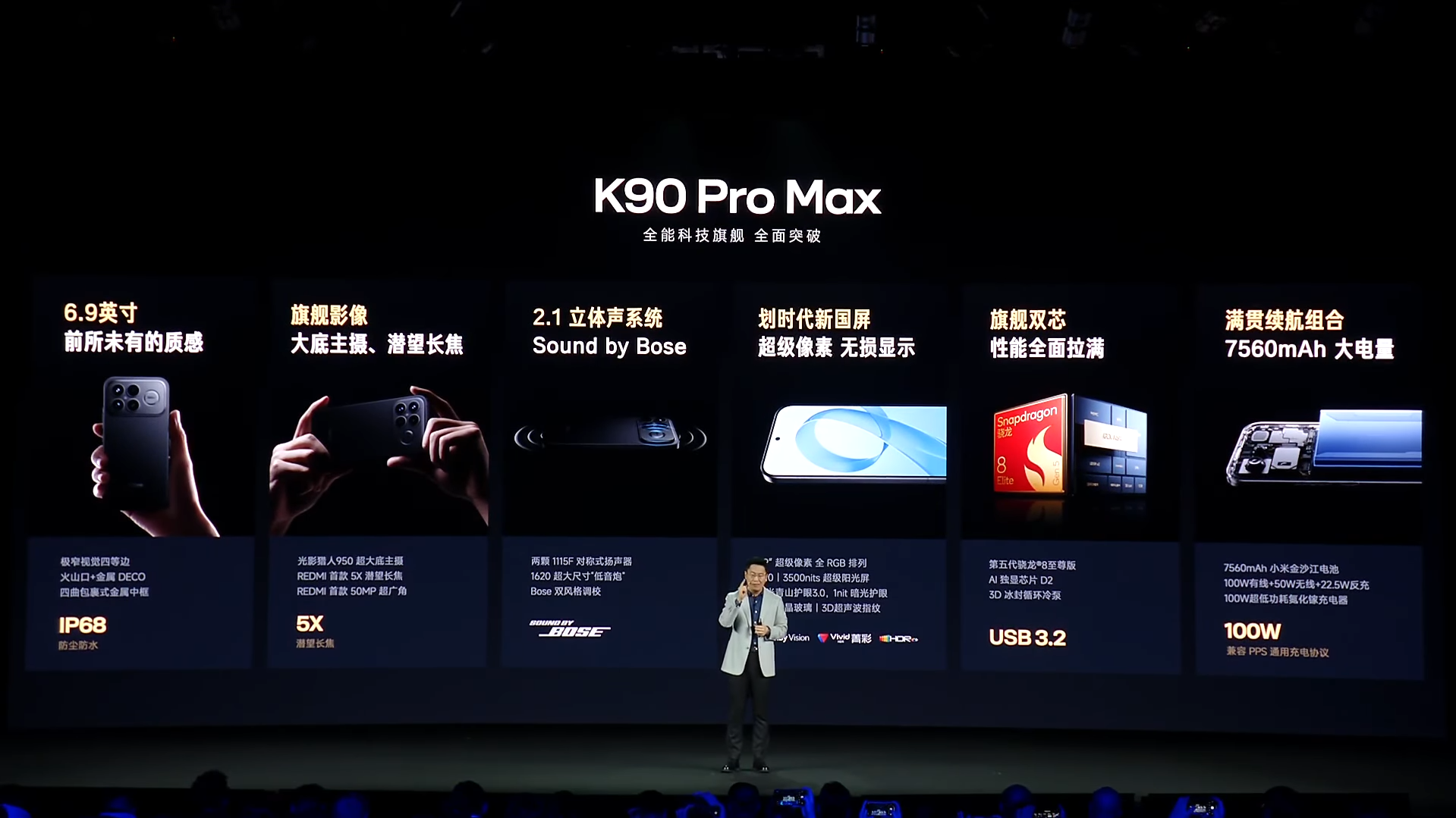 REDMI K90 Pro Max賣點一覽。