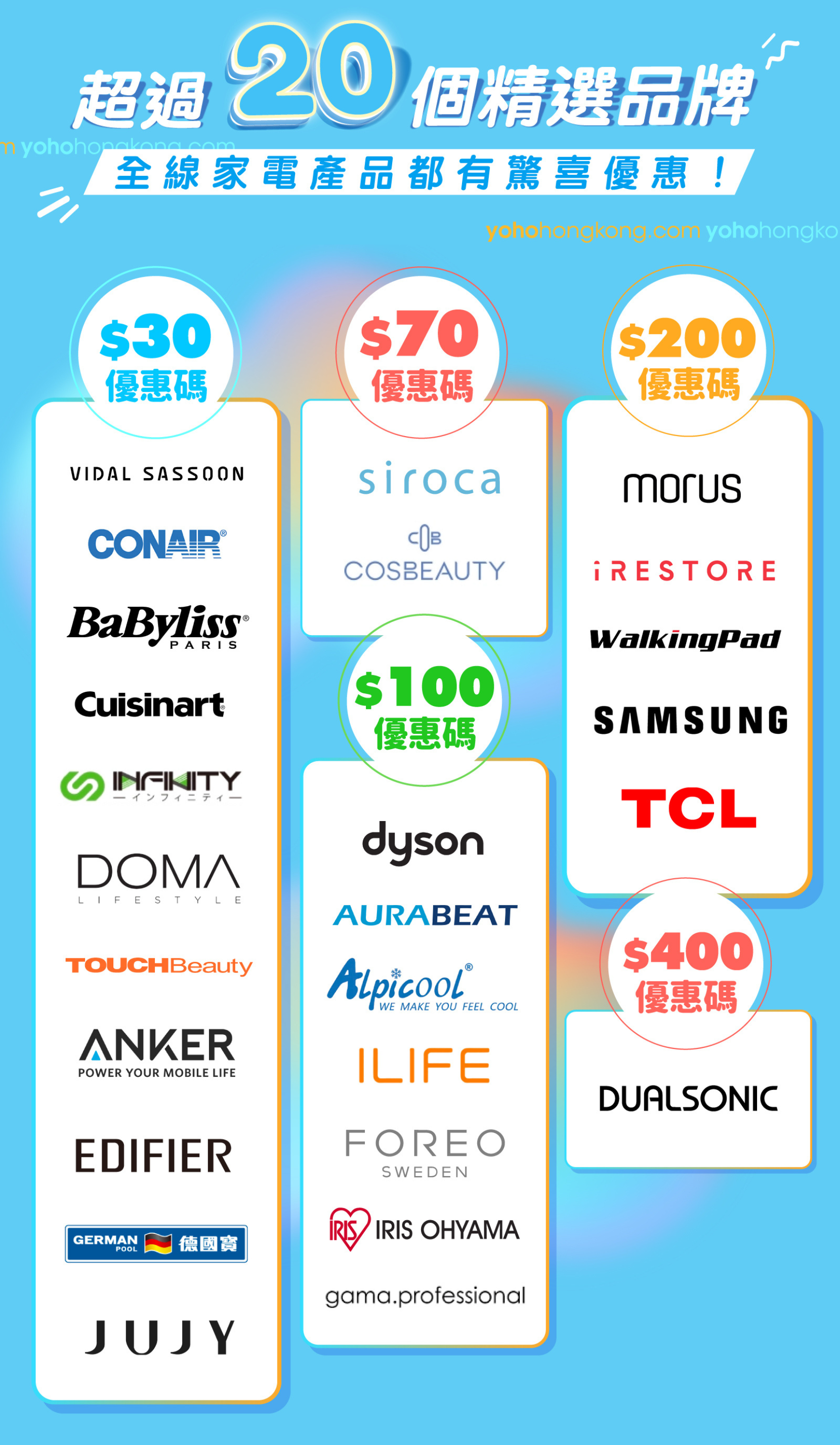 友和YOHO精選品牌優惠碼最多減$400。