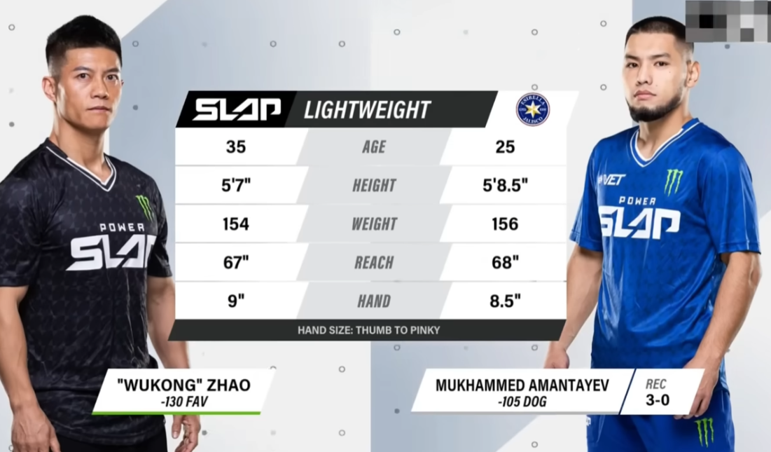 中國通背拳傳人「打耳光」大賽 遭摑3掌流鼻血翻白眼昏倒(有片)