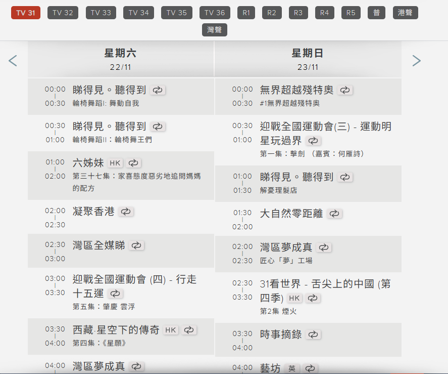 周日(23日)《工作細胞》第二季的時段,已經改為播放《無界超越殘特奧》。(港台網站截圖)