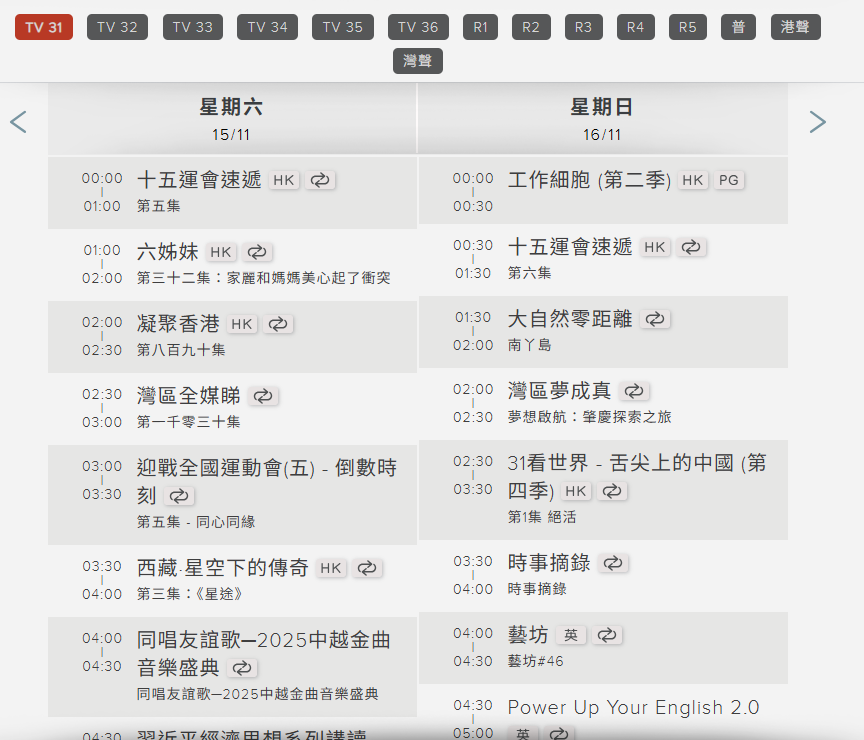 《工作細胞》第二季原定於港台電視31每周日深夜12時播放。(港台網站截圖)