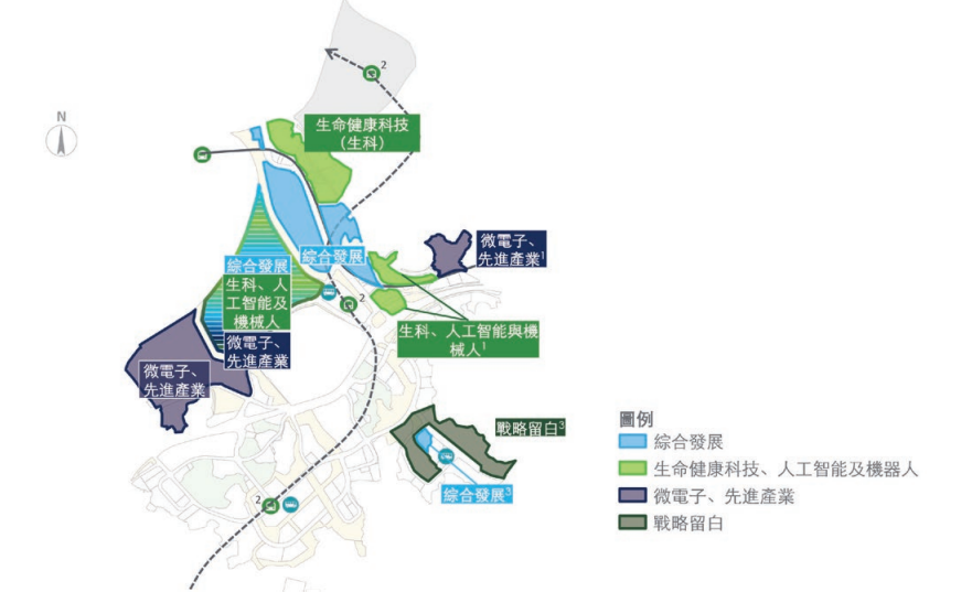 新田科技城發展布局。