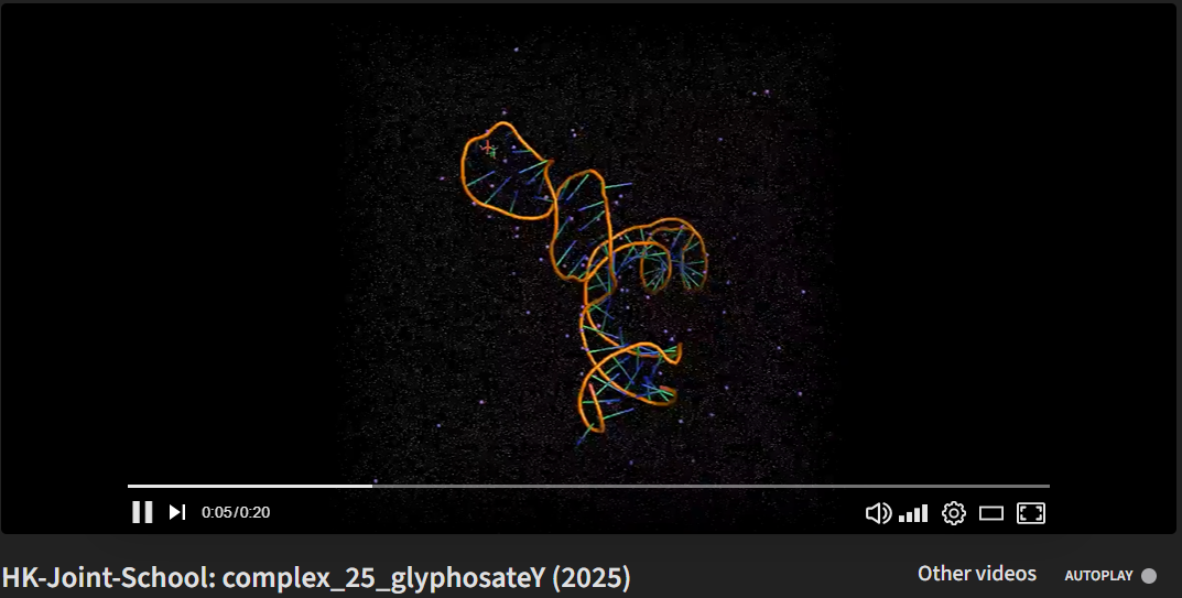 運用AI技術及數學建模來模擬適配體 (Aptamer)及農藥分子(Glyphosate)的結合