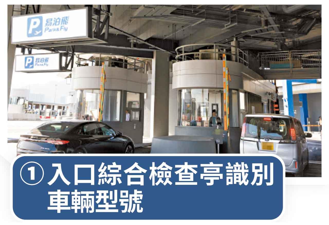 轉機停車場抵達停車場後流程